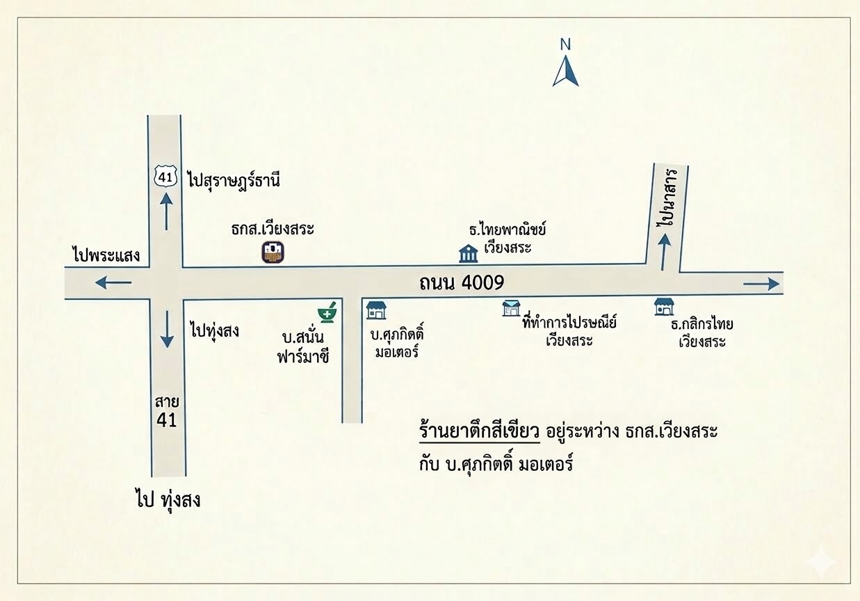 บรรยากาศร้านยาอาคารสีเขียว 4 ชั้น